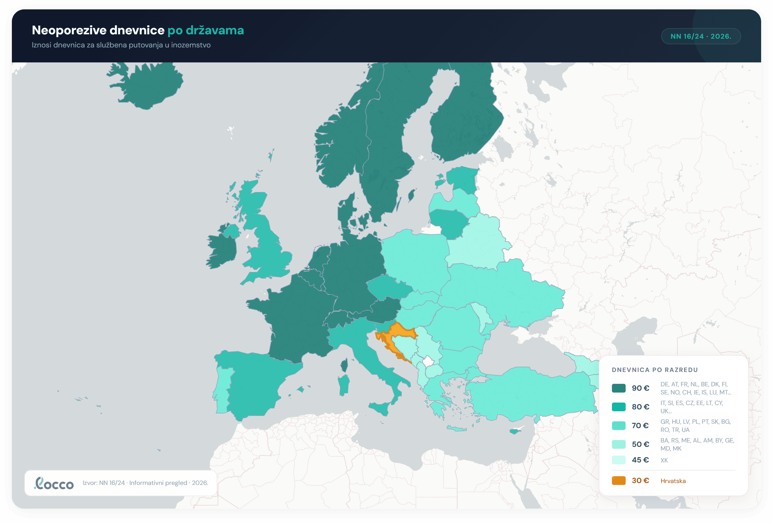 Karta Europe s iznosima dnevnica po državama