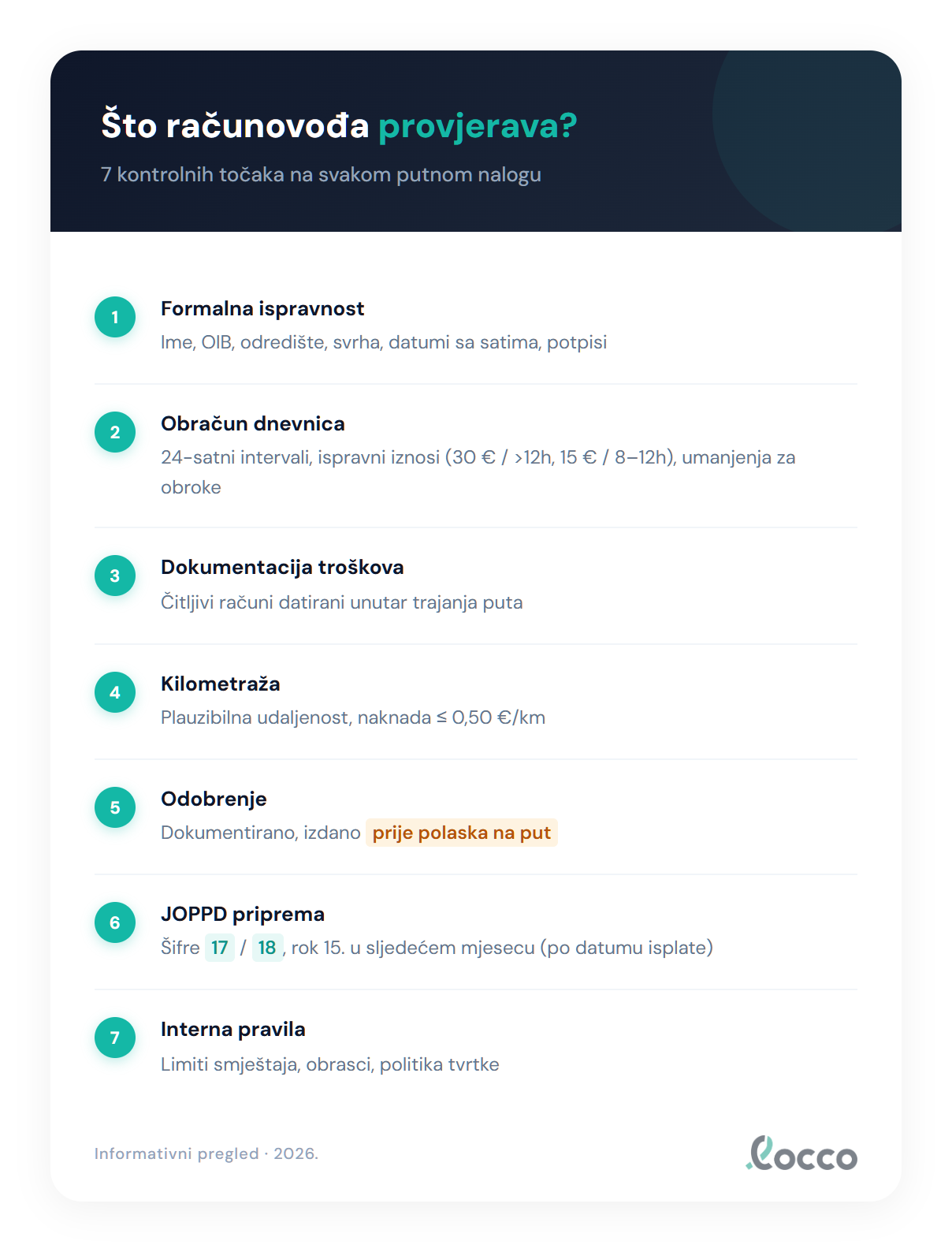Što računovođa provjerava — 7 kontrolnih točaka